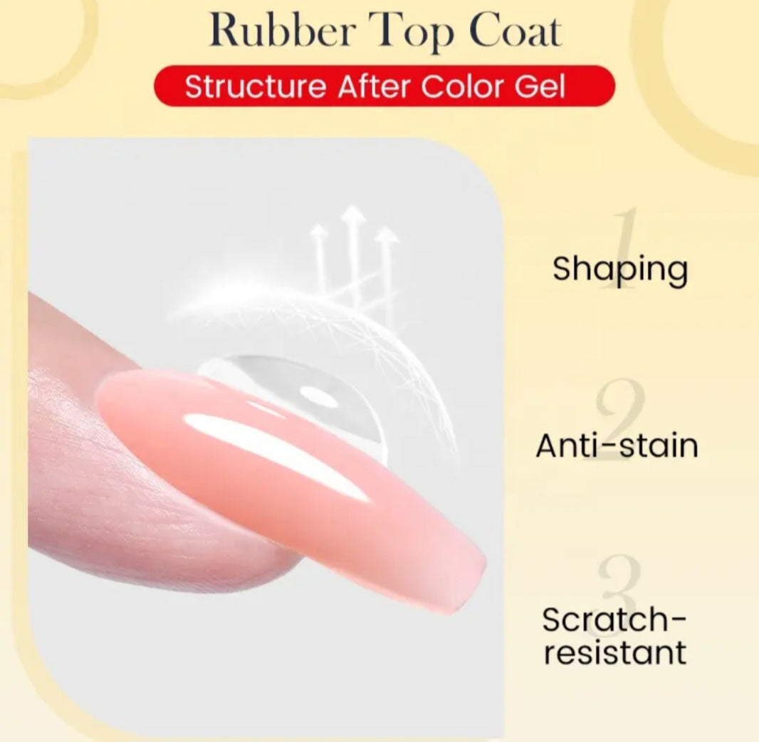 Rubber top coat
