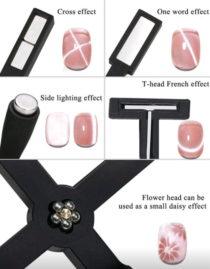 Magnet for cateye gel