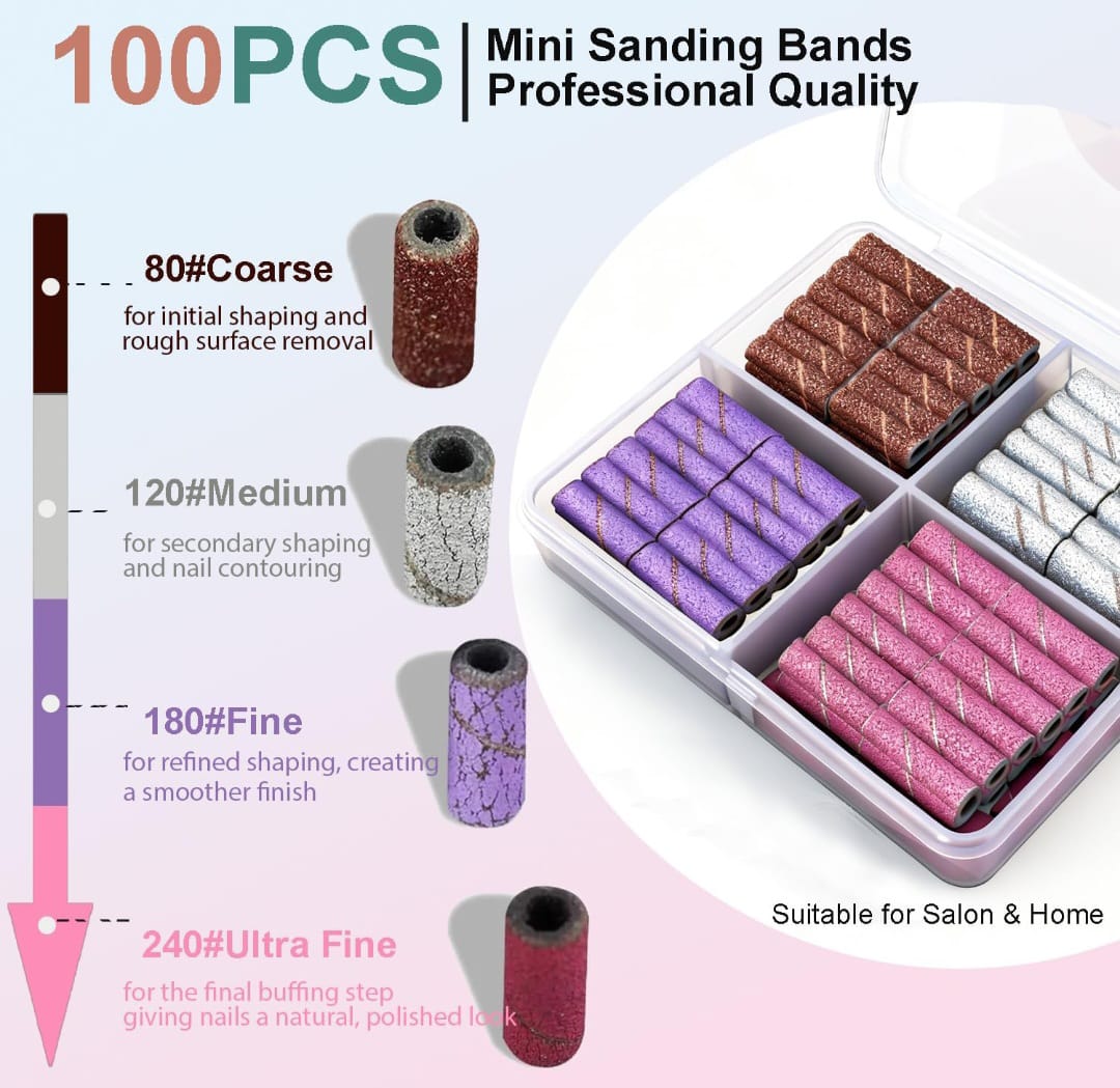Mini sanding bands